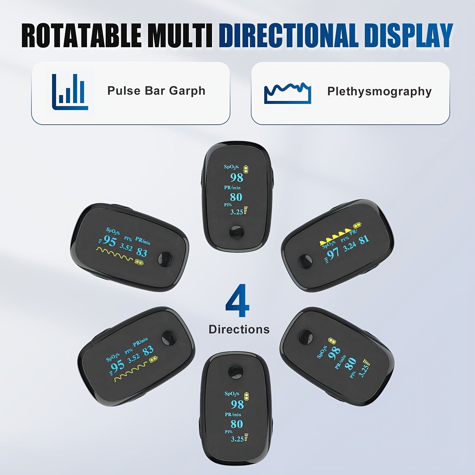 NNETM Fingertip Pulse Oximeter with OLED Display (SpO2 & Heart Rate)
