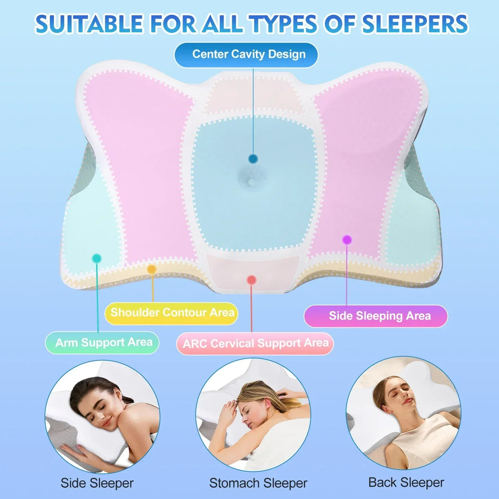 Orthopedic Memory Foam Cervical Pillow Support White