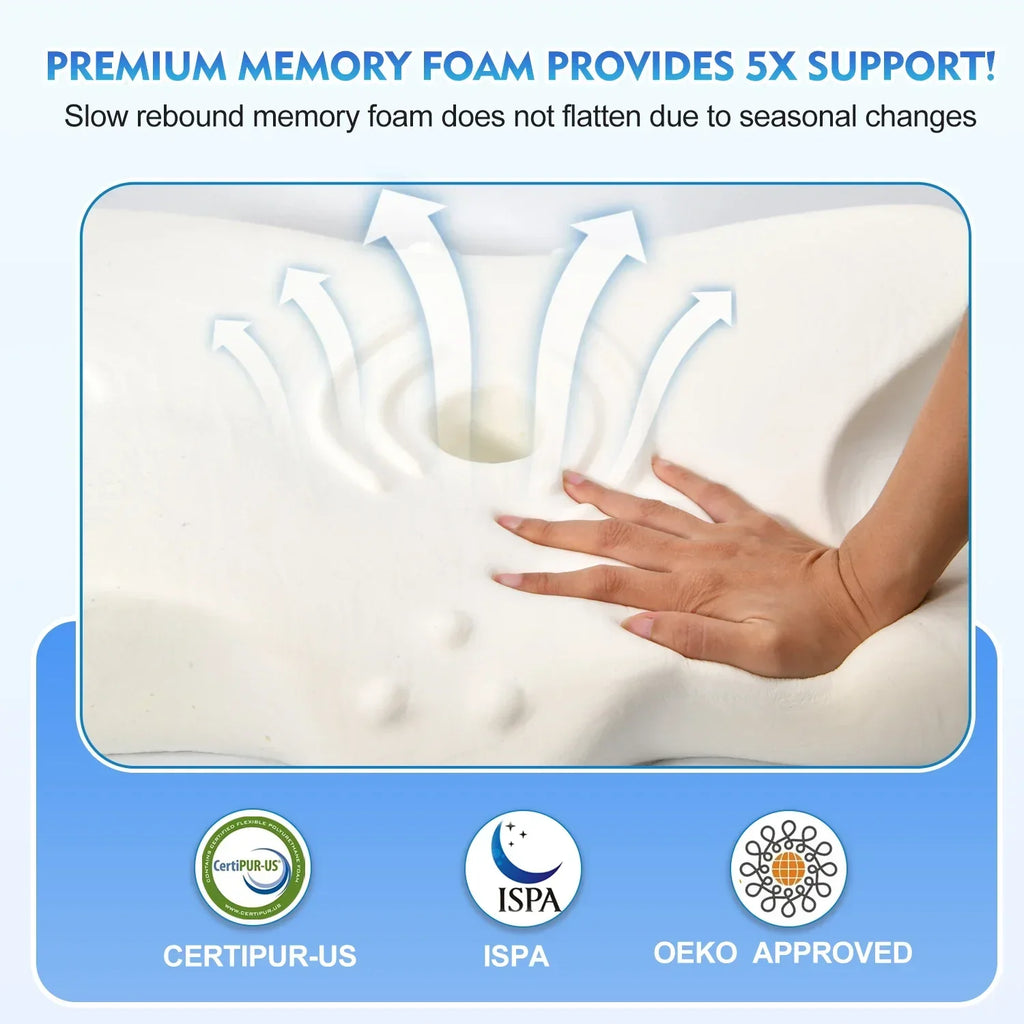 Orthopedic Memory Foam Cervical Pillow Support White