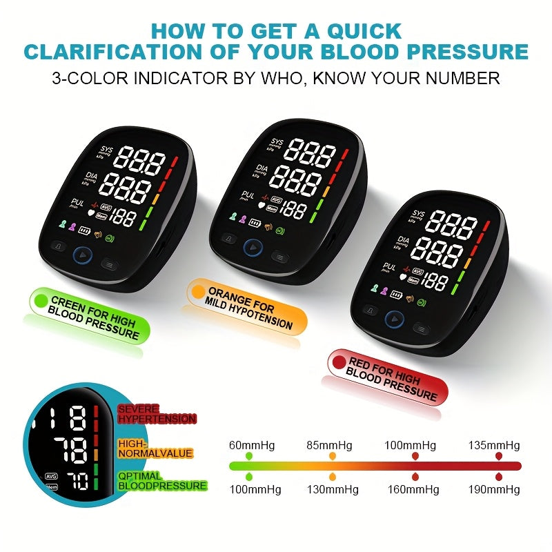 NNETMDigital Blood Pressure Monitor – Heart Rate, Dual User, LED Display